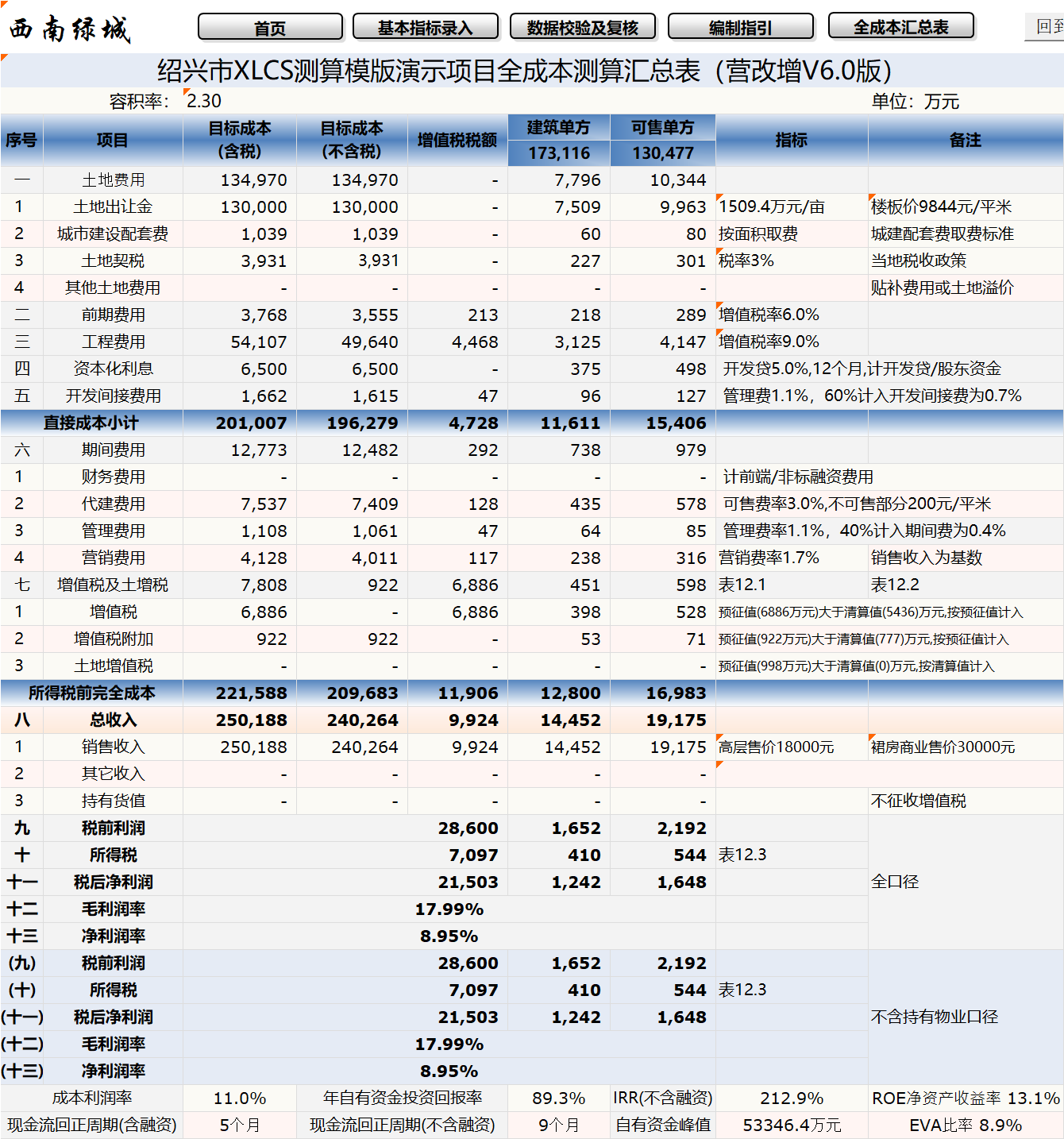 XLCS v6 西绿项目全成本测算正式版发布