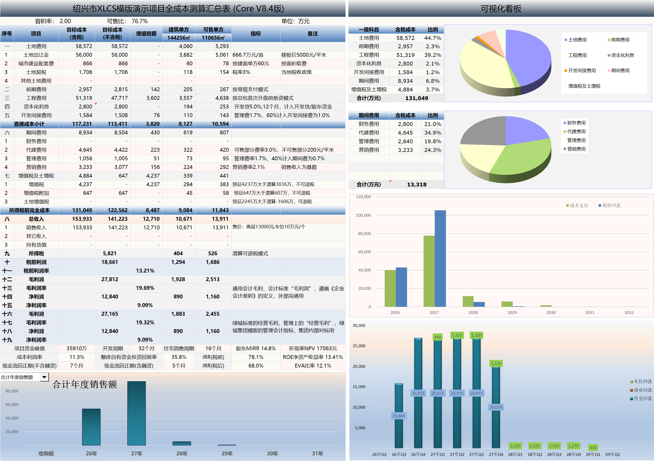 XLCS Core 西绿项目全成本测算正式版预览