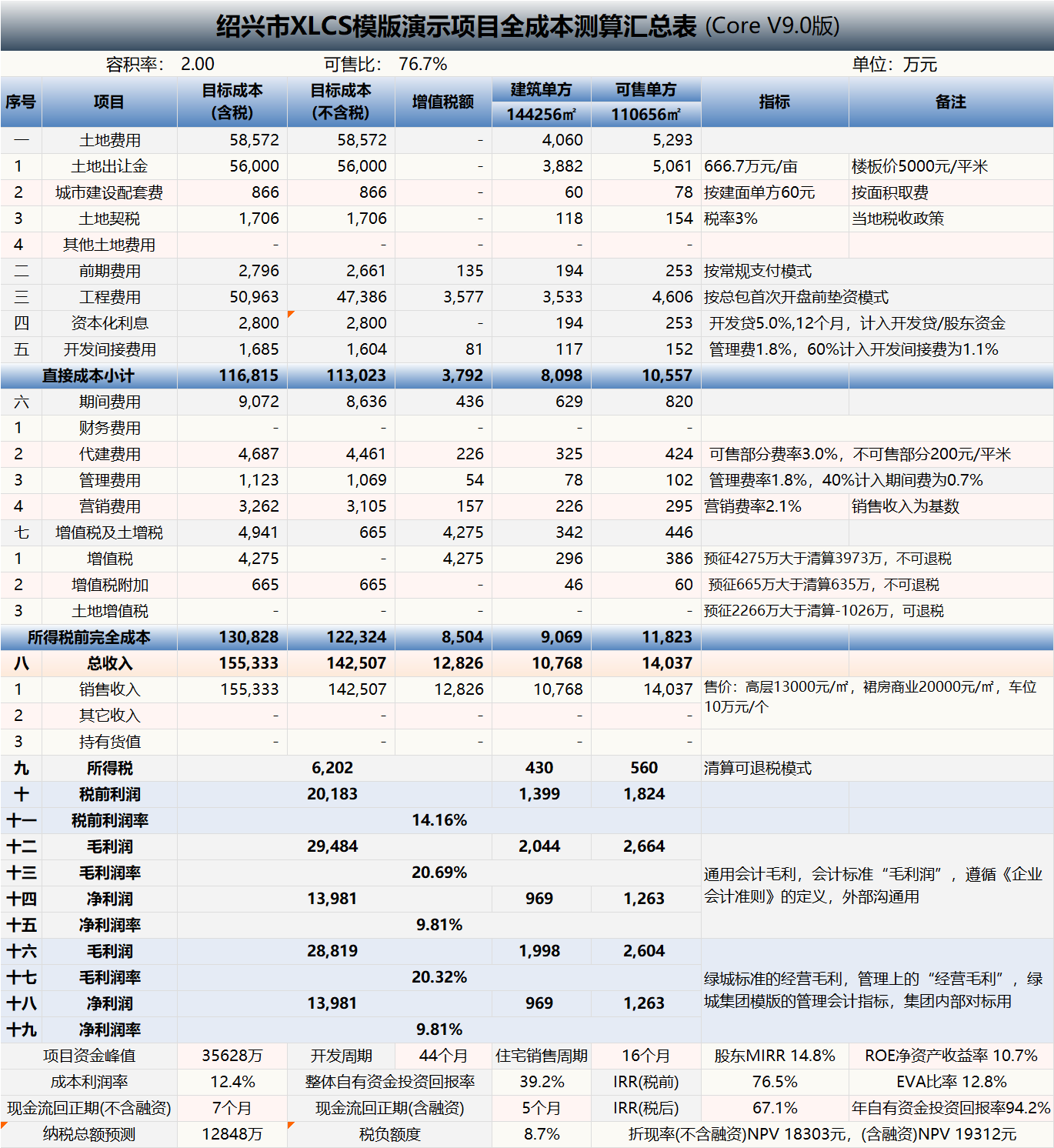 XLCS Core西绿项目全成本测算V8版预览 XLCS Core 西绿项目全成本测算正式版预览